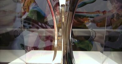 Drawing Piala Dunia 2026